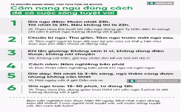 Sức khỏe của bạn